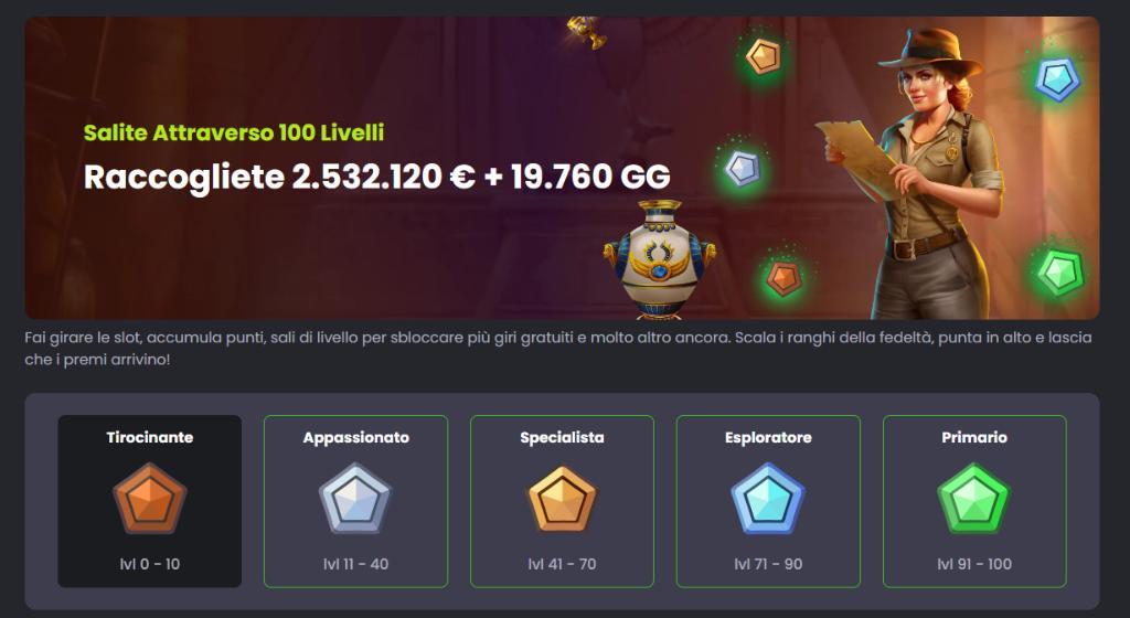 Salite attraverso 100 livelli